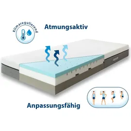 Genius eazzzy Matratze 200x200 cm orthopädische Visco Kaltschaummatratze mit 8-Zonen und 20cm hoch, Härtegrad H2-H3 | Komfort,