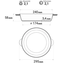 BRIZOLL Gusseisenpfanne 24 cm