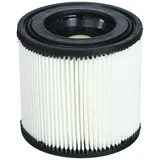 Kärcher Patronenfilter 2.889-219.0