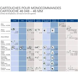 Grohe Kartusche 46048000 Keramikkartusche