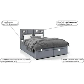 Best For Home Parma Bonellfederkern inkl. 7-Zonen Topper T-30-Boxspringbett mit betkasten, mit Lieferung, Aufbau & Entsorgung
