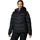 Columbia Abbott Peak Ii Insulated Jacket Skijacke für Damen
