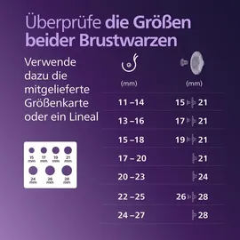 Philips Elektrische Doppelmilchpumpe SCF547/11