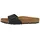 Birkenstock Madrid Birko-Flor schwarz 38