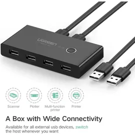 UGREEN USB 2.0 2x4 KVM-Switch Schwarz