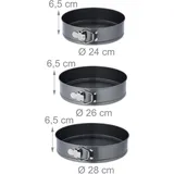 Relaxdays Springform Set 7-teilig Grau