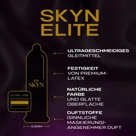 SKYN Elite latexfrei