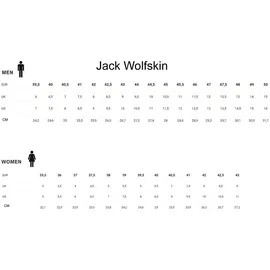 Jack Wolfskin Force Striker Texapore Mid Herren Wanderschuhe