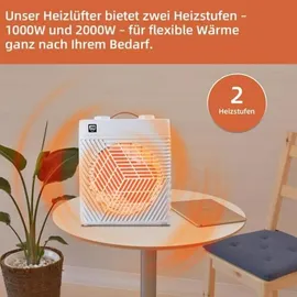 SHX Heizlüfter 2000 W Weiß