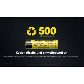 Nitecore NL1840HP 18650 Li-Ion Battery (4000mAh)