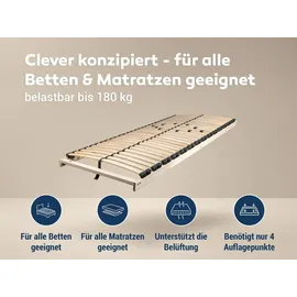 Betten-ABC Lattenrost Weiß, Holz, 90x190 cm, Schlafzimmer, Lattenroste