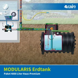4rain Mono Tanksystem Haus-Premium 4000 l