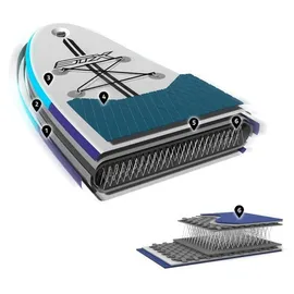STX Cruiser 10,4 SUP Board Set 320 x 81 x 15 cm