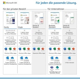 Microsoft 365 Family 6 Benutzer 12 Monate PKC DE Win Mac Android iOS