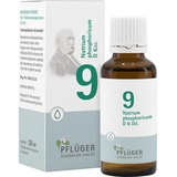 Homöopathisches Laboratorium Alexander Pflüger GmbH & Co. KG Biochemie Pflüger 9 Natrium phosphoricum D 6