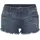Buffalo Shorts Blau 36
