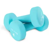 Yes4All Rutschfeste Hexagon Neopren Hanteln - 6,4 kg Neopren Hantelset für Muskelaufbau, Kraftaufbau, Gewichtsverlust (Hellblau - Paar)