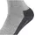 CAMANO Online pro tex function Socks 4p 0010 grey 39-42
