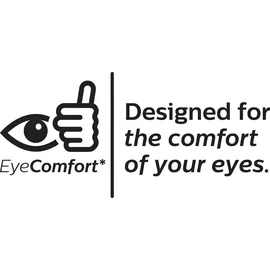 Philips LED Classic E27 4.3W 470lm, klar, Warmweiß