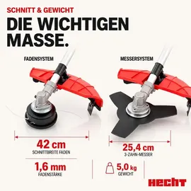 Hecht 1445 ohne Akku
