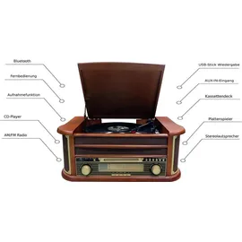 Cyberlux Nostalgie Holz Plattenspieler Retro Kompaktanlage CD/MP3 USB