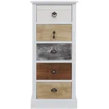 Mobili Rebecca Kommode, Weiß, Holz, Rechteckig, 27x84x37 cm, Wohnzimmer, Kommoden - Sideboards, Kommoden