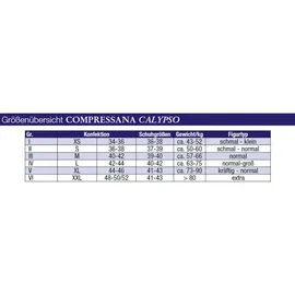 COMPRESSANA CALYPSO 70 Stützkniestr I SKL2 NBlau
