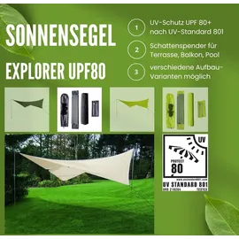 Explorer Sonnensegel 3x4m rechteckig wasserabweisend mit Stangen, Leinen und Heringen Sonnenschutz UPF80+ UV Schutz nach Standard 801 in grün für Balkon Garten Terrasse