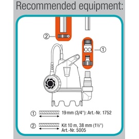 Gardena Schmutzwasser-Tauchpumpe 10.500 BASIC 9008-47