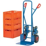 FETRA Treppenkarre TK 1328 - Tragkraft 200kg Schaufel 30x48cm