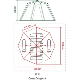 Coleman Cortes Octagon 8 blau