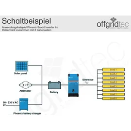 Victron Energy Victron Phoenix 12/1600 Smart Wechselrichter - 0%