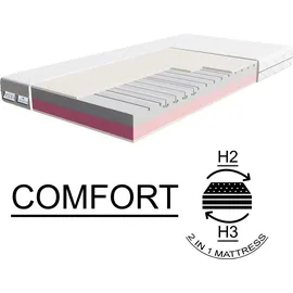 TULENA NOX 90 x 200 cm H2/H3