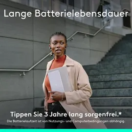 Logitech Keys-To-Go 2 für Tablet QWERTZ Weiß