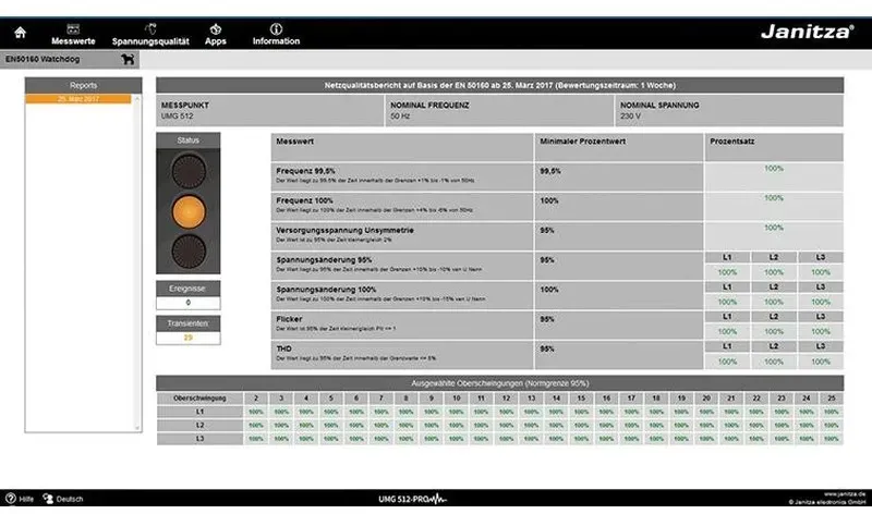 Janitza Electronic APP EN50160 WD APP EN50160 WD