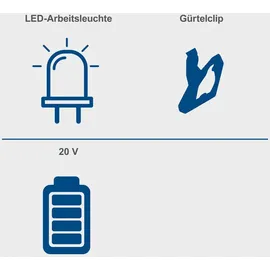SCHEPPACH C-ID180-X | Starterkit)