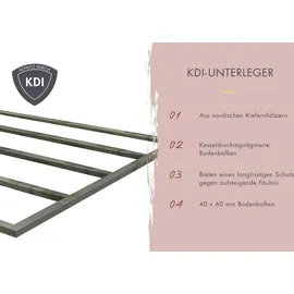 Karibu Saunahaus Hytti 3 terragrau Energiesparende Saunatür Ohne Ofen inkl. 8-teiligem gratis Zubehörpaket (Gesamtwert 191,92€)