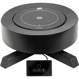 APS 12250