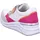 remonte D0T01-81 Damen Weite 40
