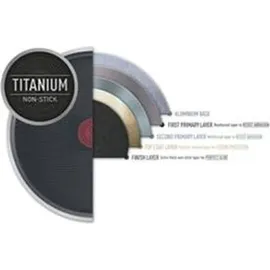 Tefal Simply Clean Crêpe-Pfanne 25 cm