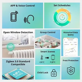 Sonoff Heizkörperthermostat TRVZB Smart Home App-fähig