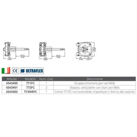 Ultraflex T73 Nrfc-lenkungssystem - Grey - One Size