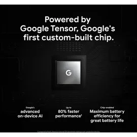 Google Pixel 6 Pro 128 GB Cloudy White