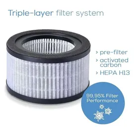 Beurer LR 220 Ersatzfilter