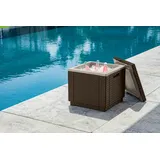 ALLIBERT Ice Cube 40 l
