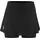 Craft Laufrock Damen Schwarz XXL