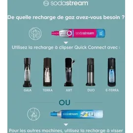 Sodastream CO2-Zylinder Quick Connect