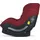 Avionaut AeroFIX RWF AirFlow Red