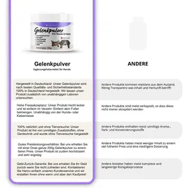 Exvital TierPlus Gelenkpulver für Hunde & Katzen mit Grünlippmuschel, MSM, Kollagen 200 g