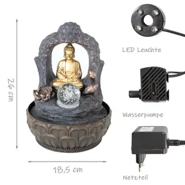 Lemodo Zimmerbrunnen mit LED-Beleuchtung, Dekobrunnen “Buddha mit Lotusblüte” für die Wohnung